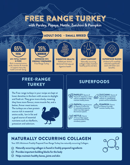 Superfood65 SF65 Free Range Turkey for Small Breed Adult Dogs 12kg